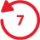 7 days of unlimited video time-travel